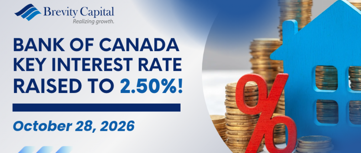 Rate Update for October 2026: Bank of Canada Raised Policy Interest Rate to 2.50%