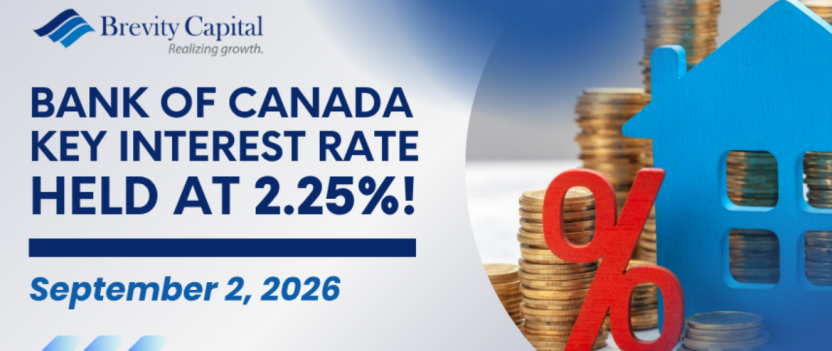 Rate Update for September 2026: Bank of Canada Held Policy Interest Rate at 2.25%